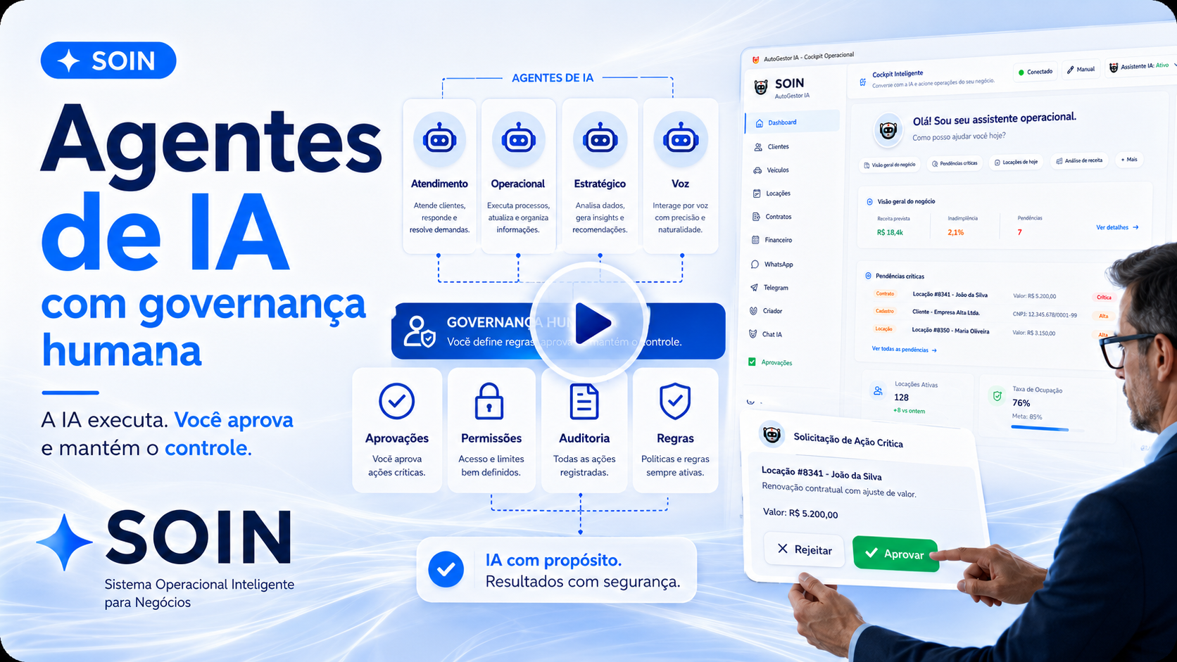 Agentes de IA com governança humana