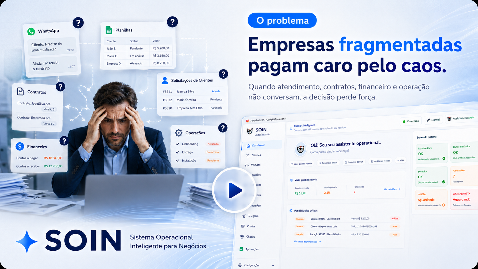 O problema das empresas fragmentadas